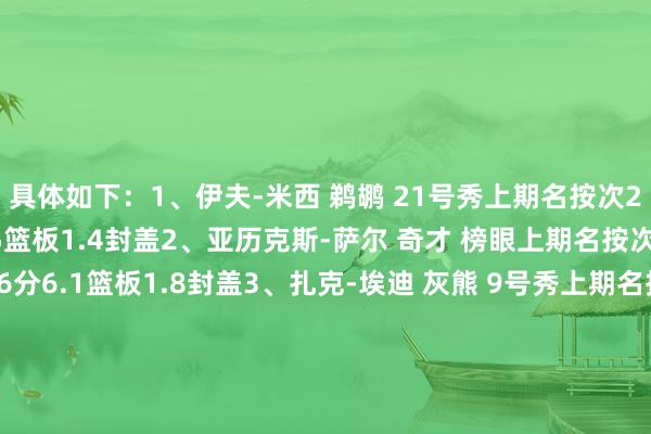 具体如下：1、伊夫-米西 鹈鹕 21号秀上期名按次2赛季于今场均9.4分8.5篮板1.4封盖2、亚历克斯-萨尔 奇才 榜眼上期名按次4赛季于今场均11.6分6.1篮板1.8封盖3、扎克-埃迪 灰熊 9号秀上期名按次5赛季于今场均11.3分8篮板1.2封盖4、斯蒂芬-卡斯尔 马刺 4号秀上期名按次1赛季于今场均11分2.5篮板3.6助攻5、杰伦-韦尔斯 灰熊 39号秀上期名按次3赛季于今场均11.3