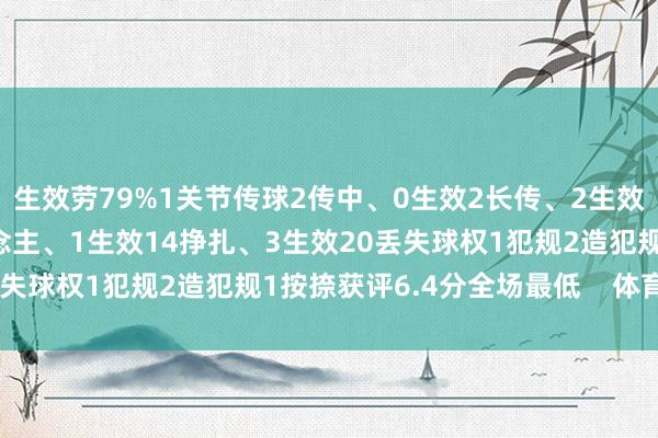 生效劳79%1关节传球2传中、0生效2长传、2生效5射门、0射正5过东说念主、1生效14挣扎、3生效20丢失球权1犯规2造犯规1按捺获评6.4分全场最低    体育集锦