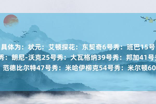 具体为：状元：艾顿探花：东契奇6号秀：班巴15号秀：特洛伊-布朗18号秀：朗尼-沃克25号秀：大瓦格纳39号秀：邦加41号秀：范德比尔特47号秀：米哈伊柳克54号秀：米尔顿60号秀：字母弟    体育赛事直播