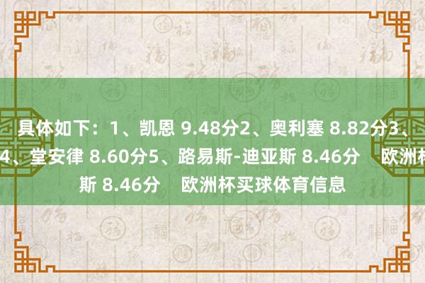 具体如下:1、凯恩 9.48分2、奥利塞 8.82分3、亚马尔 8.74分4、堂安律 8.60分5、路易斯-迪亚斯 8.46分 欧洲杯买球体育信息
