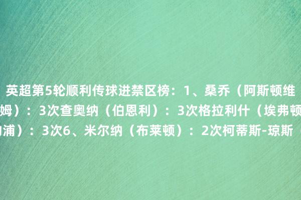 英超第5轮顺利传球进禁区榜：1、桑乔（阿斯顿维拉）：3次伊沃比（富勒姆）：3次查奥纳（伯恩利）：3次格拉利什（埃弗顿）：3次萨拉赫（利物浦）：3次6、米尔纳（布莱顿）：2次柯蒂斯-琼斯（利物浦）：2次哈维-西蒙斯（热刺）：2次萨卡（阿森纳）：2次费尔-洛佩斯（狼队）：2次    欧洲杯买球体育信息