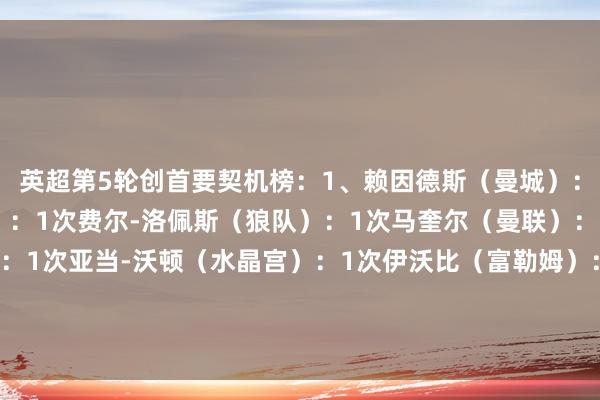 英超第5轮创首要契机榜：1、赖因德斯（曼城）：2次2、埃泽（阿森纳）：1次费尔-洛佩斯（狼队）：1次马奎尔（曼联）：1次鲁特尔（布莱顿）：1次亚当-沃顿（水晶宫）：1次伊沃比（富勒姆）：1次穆尼斯（富勒姆）：1次摩根-罗杰斯（阿斯顿维拉）：1次莱尔-福斯特（伯恩利）：1次    体育录像/图片