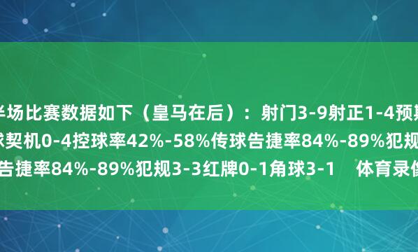 半场比赛数据如下（皇马在后）：射门3-9射正1-4预期进球0.21-1.09进球契机0-4控球率42%-58%传球告捷率84%-89%犯规3-3红牌0-1角球3-1    体育录像/图片