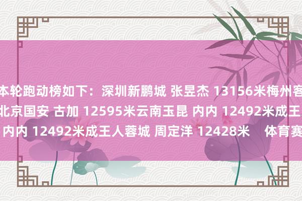 本轮跑动榜如下：深圳新鹏城 张昱杰 13156米梅州客家 约契奇 12599米北京国安 古加 12595米云南玉昆 内内 12492米成王人蓉城 周定洋 12428米    体育赛事直播