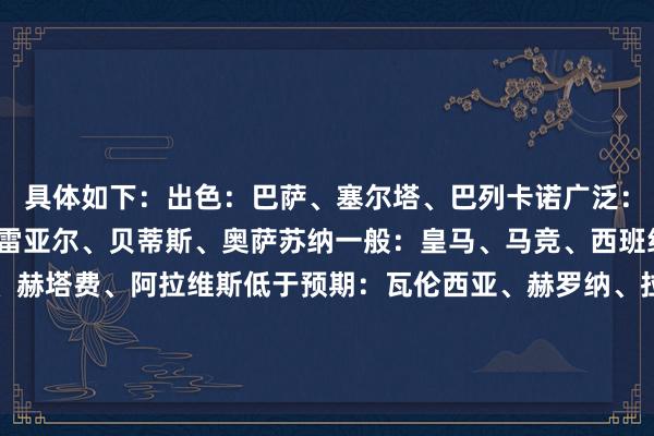 具体如下：出色：巴萨、塞尔塔、巴列卡诺广泛：毕尔巴鄂竞技、比利亚雷亚尔、贝蒂斯、奥萨苏纳一般：皇马、马竞、西班经纪东说念主、马洛卡、赫塔费、阿拉维斯低于预期：瓦伦西亚、赫罗纳、拉斯帕尔马斯、莱加内斯差：皇家社会、塞维利亚、巴拉多利德体育赛事直播