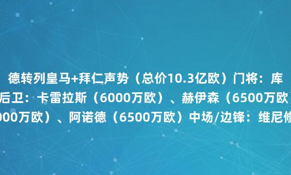 德转列皇马+拜仁声势（总价10.3亿欧）门将：库尔图瓦（1800万欧）后卫：卡雷拉斯（6000万欧）、赫伊森（6500万欧）、于帕梅卡诺（7000万欧）、阿诺德（6500万欧）中场/边锋：维尼修斯（1.5亿欧）、巴尔韦德（1.2亿欧）、帕夫洛维奇（7500万欧）、奥利塞（1.4亿欧）先锋：凯恩（6500万欧）、姆巴佩（2亿欧）    欧洲杯买球体育信息